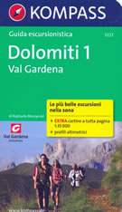 guida Pratiche