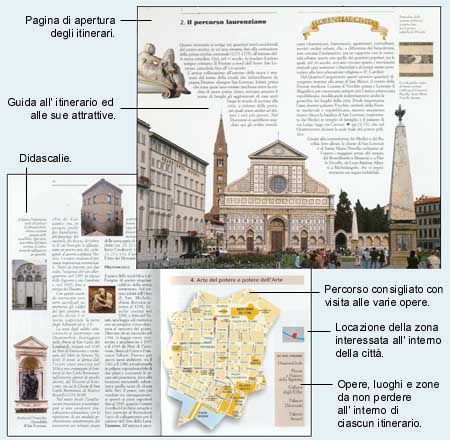 immagine di guida turistica guida turistica Firenze, Guida per il viaggiatore curioso